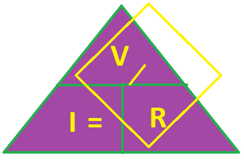 ohms' law magic triangle