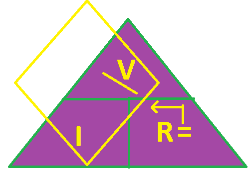 Ohm's law magic triangle