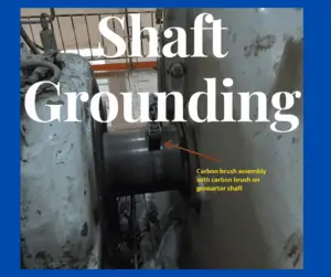 shaft grounding devices