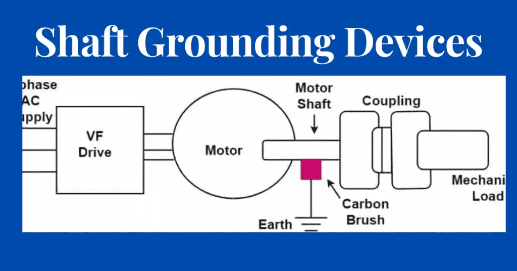 Shaft Grounding Devices | Shaft Earthing Devices explained
