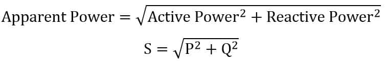 relationship-between-active-reactive -and-apparent-power