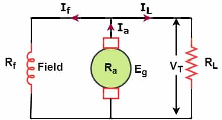 dc generator solved problem-2