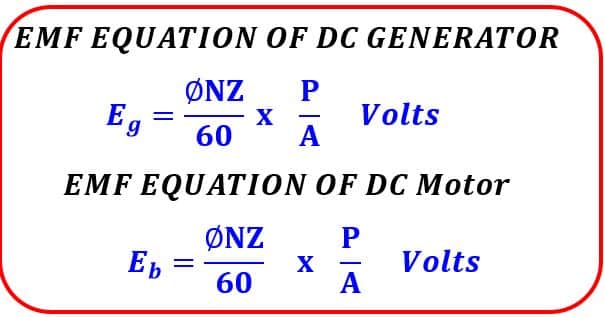 EMF equation of DC machines