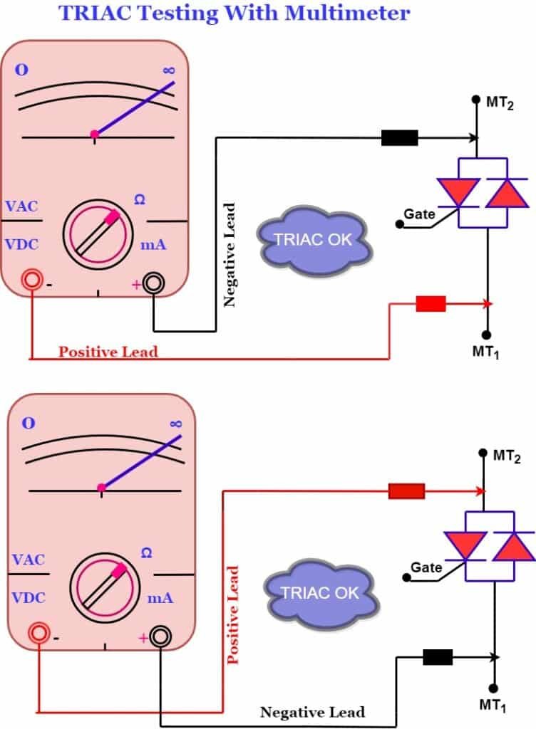 How to Test TRIAC with Multimeter? Electrical Volt