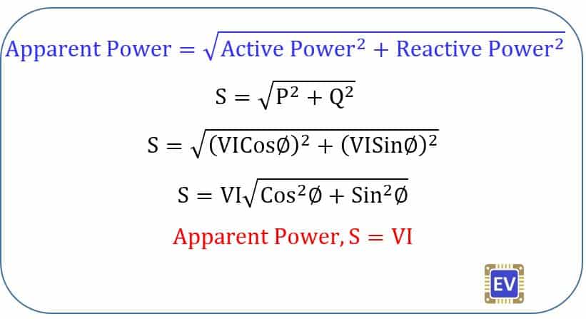 formula of apparent power