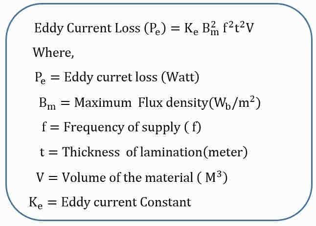 eddy current loss formula