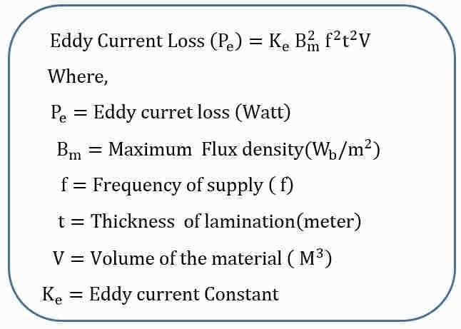 eddy current loss equation