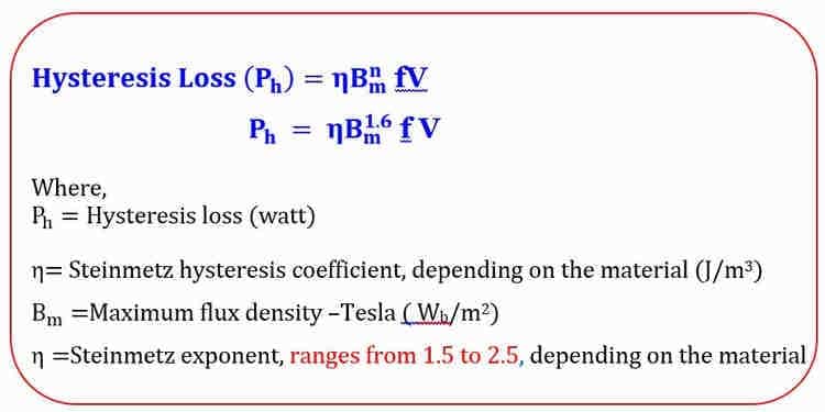 hysteresis loss formula