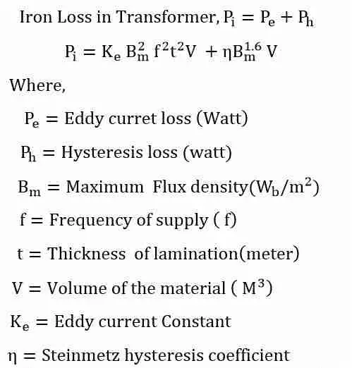 total iron loss in transformer