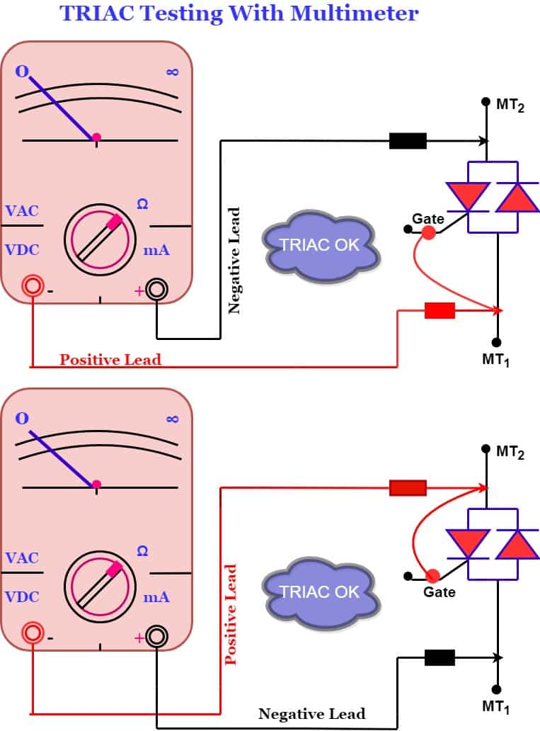 triac testing- ok- forward conduction mode