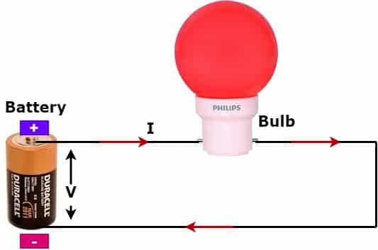 what is voltage?