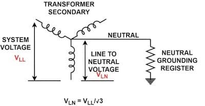 ngr resistance value