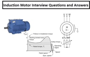 interview questions & answers on induction motor
