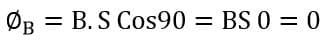 magnetic flux when angle is 90 degree