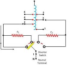 on load tap changer of transformer