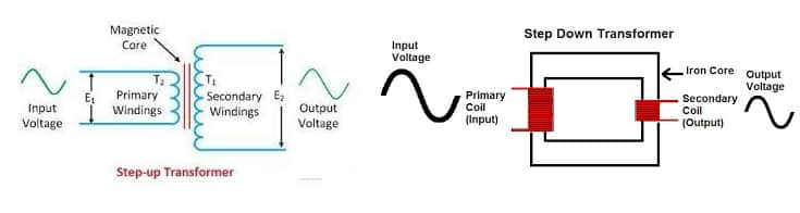 step up and step down transformer