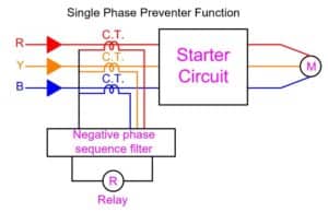 current sensing single phase preventer circuit