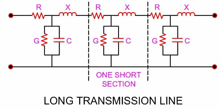 long transmission line