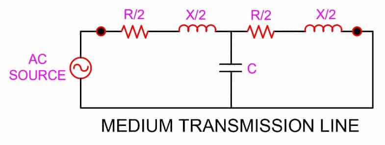 medium transmission line- T model
