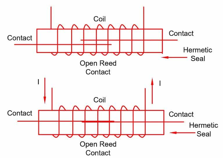 reed relay