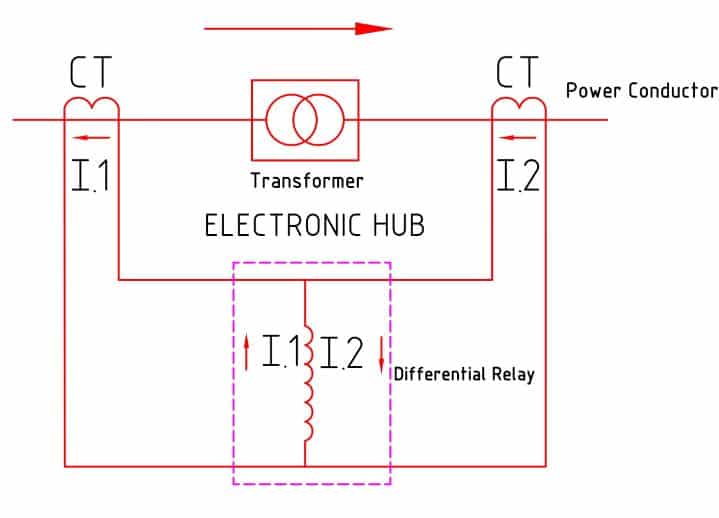 differential relay circuit