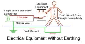 electrical equipment without earthing