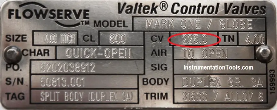 flow control coefficient Cv of control valve