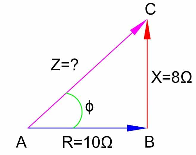 impedance triangle numerical problem