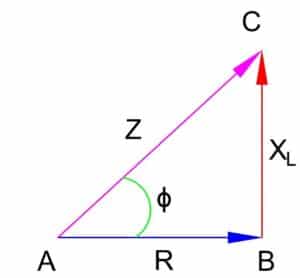 impedance triangle