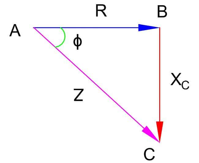 impedance triangle of RC circuit