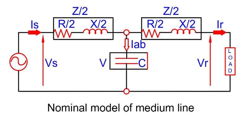 Nominal T model of a transmission line