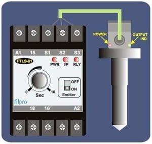 optical level sensor