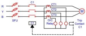 phase fault protection