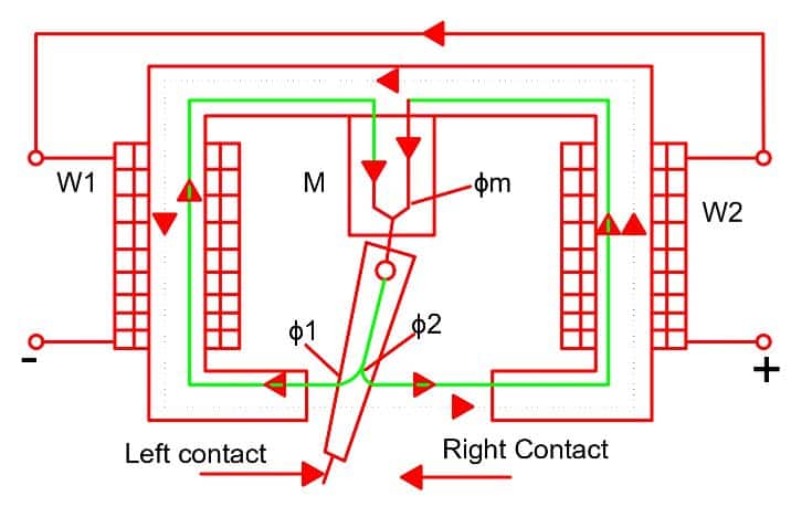 Polarized relay diagram