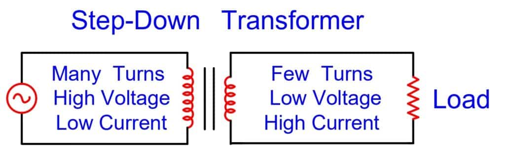 Step-down transformer