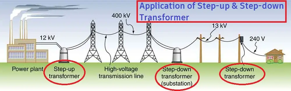 Step up and step down transformer