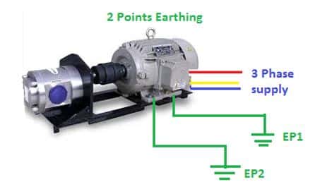 two point earthing