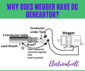why dc generator used in megger?