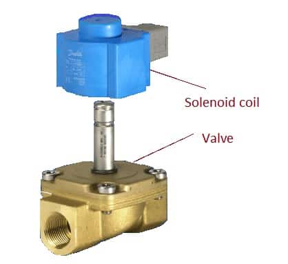 solenoid valve