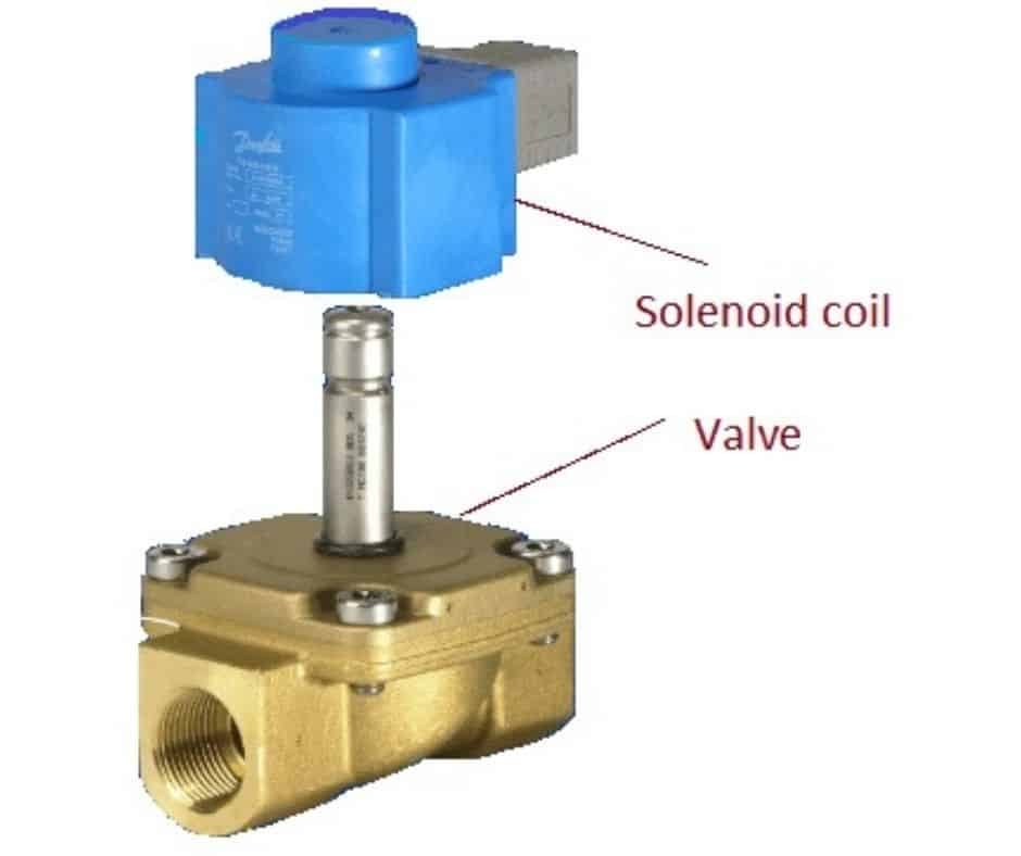 Solenoid Valve - Problems and Solutions