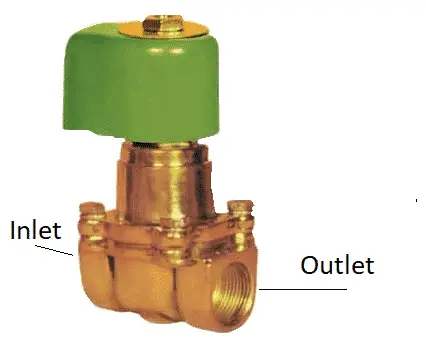 2 way solenoid valve