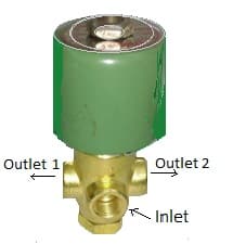 3-way solenoid valve