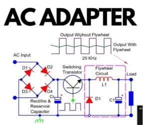 ac adapter