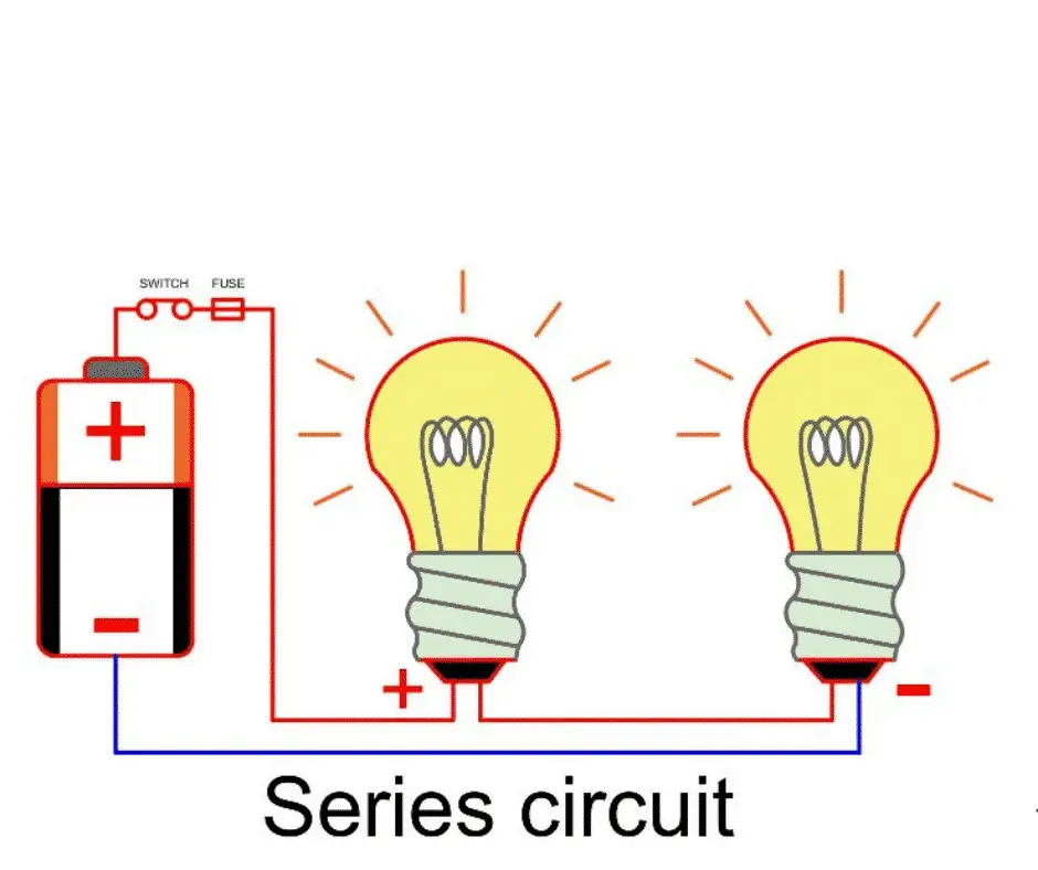 Electric circuit types of electric circuit