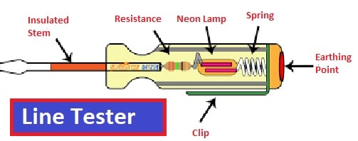 Electric Phase or Line Tester – Its Construction & Working