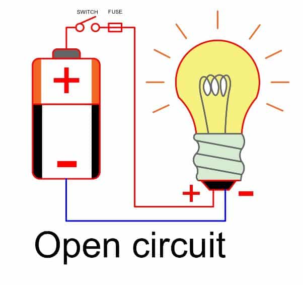 open circuit