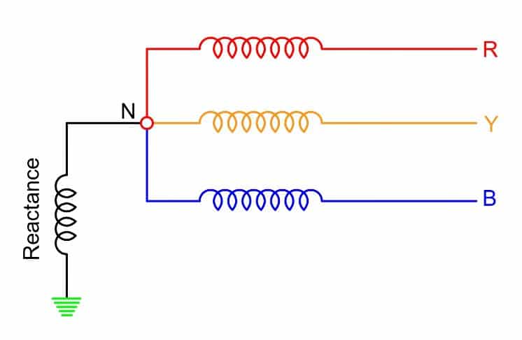 reactance grounding