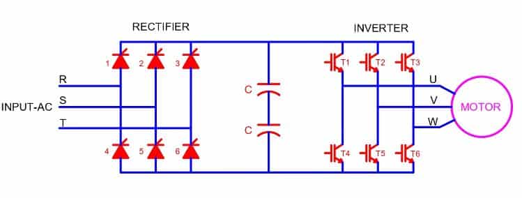 regenerative braking