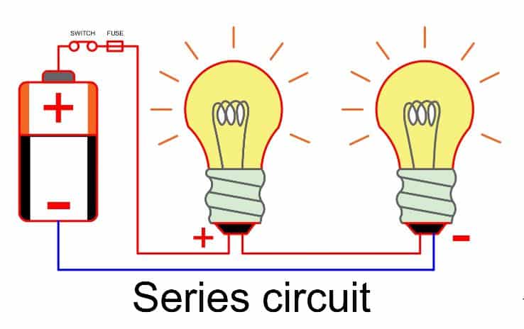 series circuit