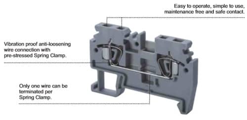 spring clamp terminal block